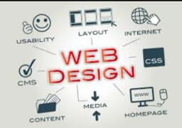 Website Design & Development