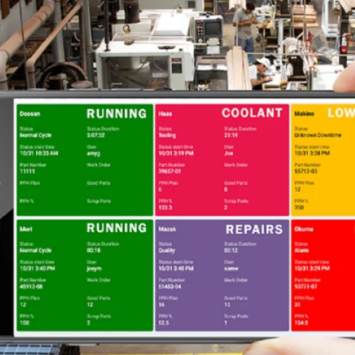 Process Monitoring System